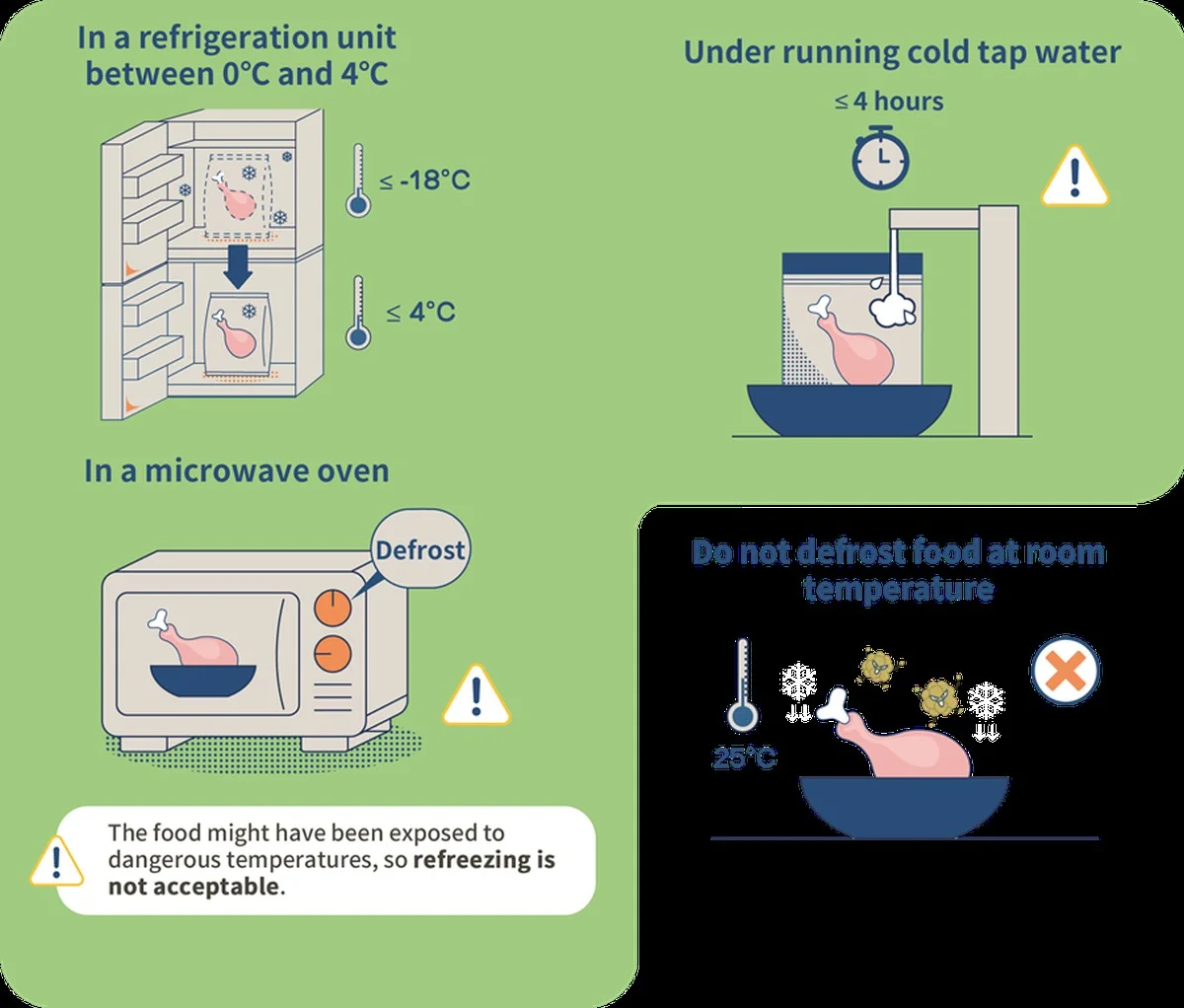 Ledový kvádrů v mrazáku: proč jej vyndavají všichni instalatéři - image 1