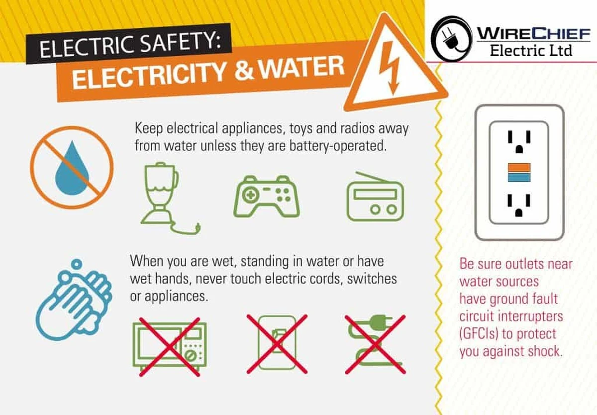 Elektrikáři hlasitě protestují – tato chyba s prodlužovacím kabelem stojí životy - image 2