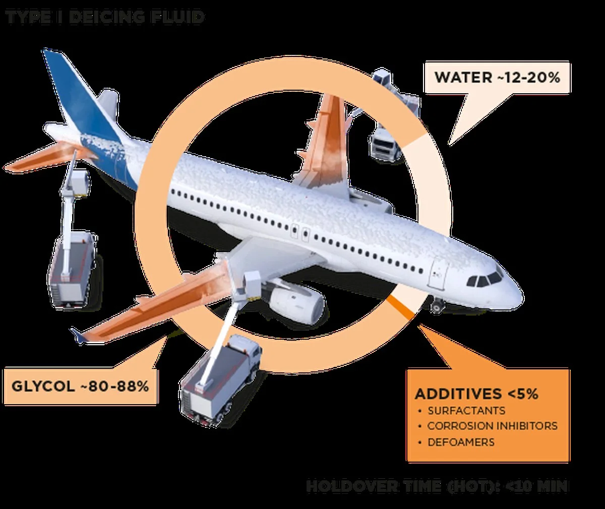 Ocet na okna v zimě - sekunda trvající trik proti námraze - image 2