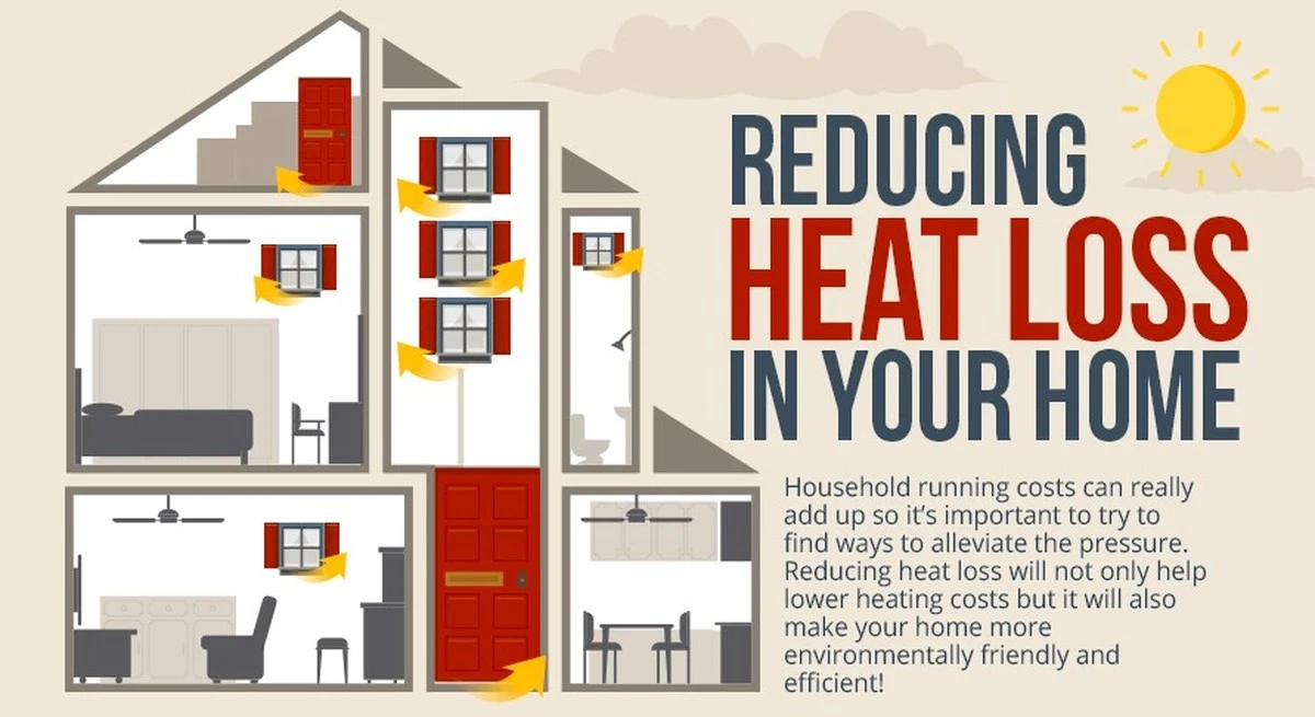 Hliníková fólie kolem zásuvky: překvapivé řešení na úniky tepla - image 2