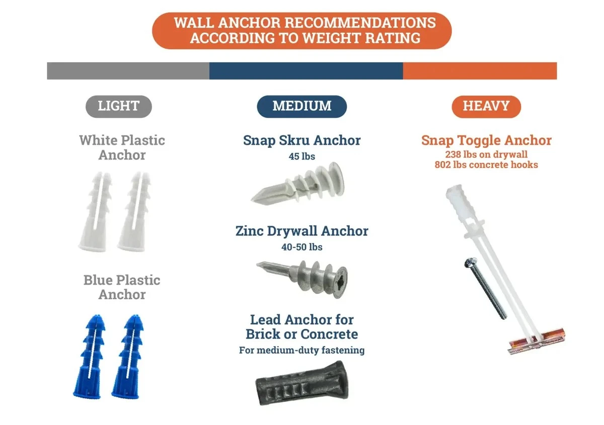 Tesaři varují: tuto chybu v kuchyni dělá 90 procent lidí - image 1