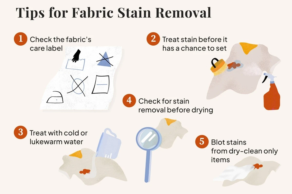 Kukuřičný škrob místo drahého suchého čištění: funguje to? - image 1