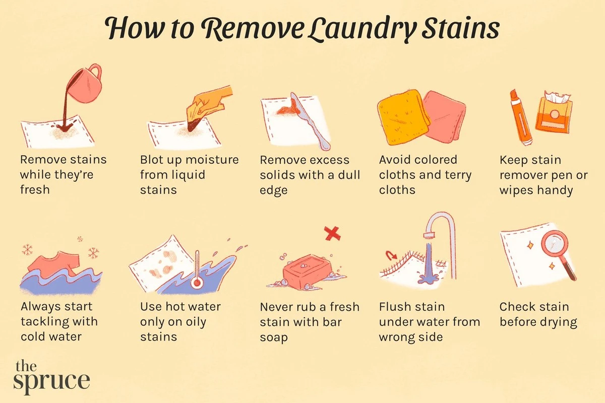 Kukuřičný škrob místo drahých čisticích prostředků: chemie, která funguje - image 2